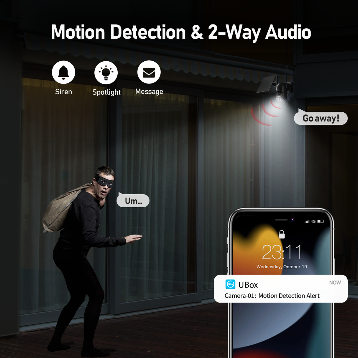 Black Cellular Solar Security Camera(CB14)