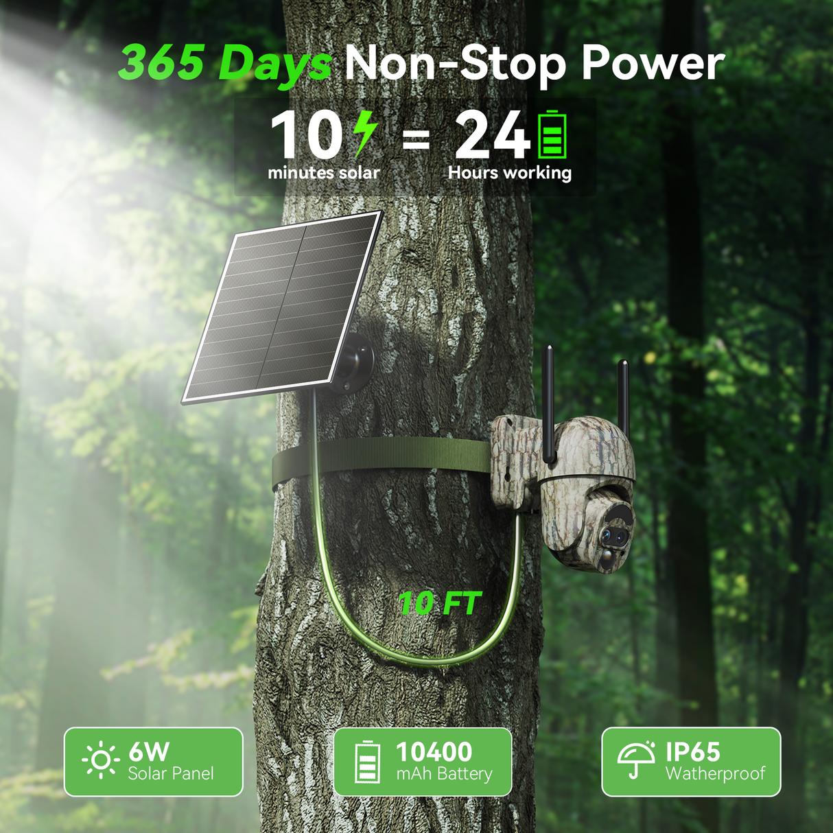 4G LTE Dual Lens Solar Camera (DC44)