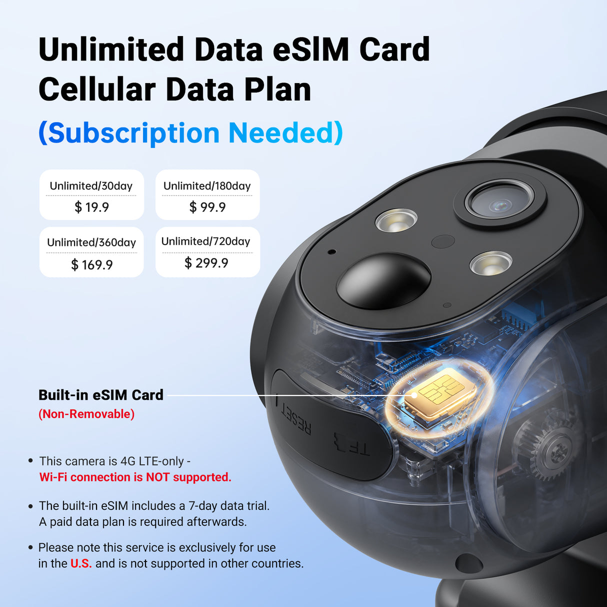 SEHMUA 24/7 Recording 4G LTE Cellular Security Camera (CB114S)