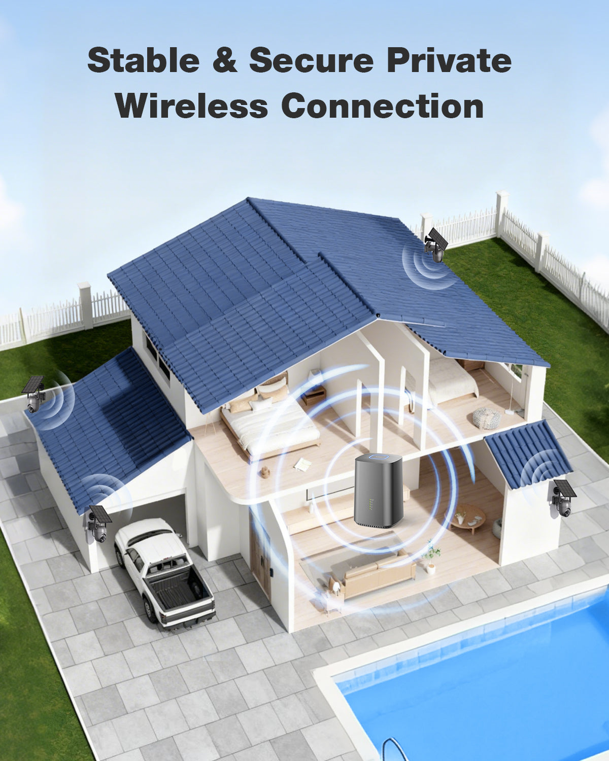 SEHMUA Wi-Fi Solar Home Security Camera System Kit (CK14S-4-cam kit)