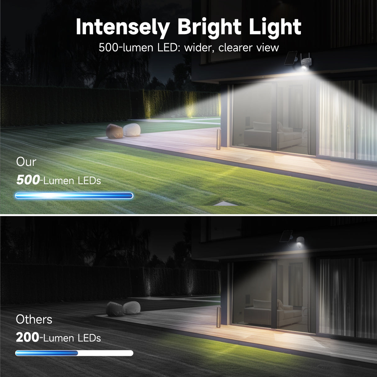 Solar Outdoor WI-FI Camera(QB54)