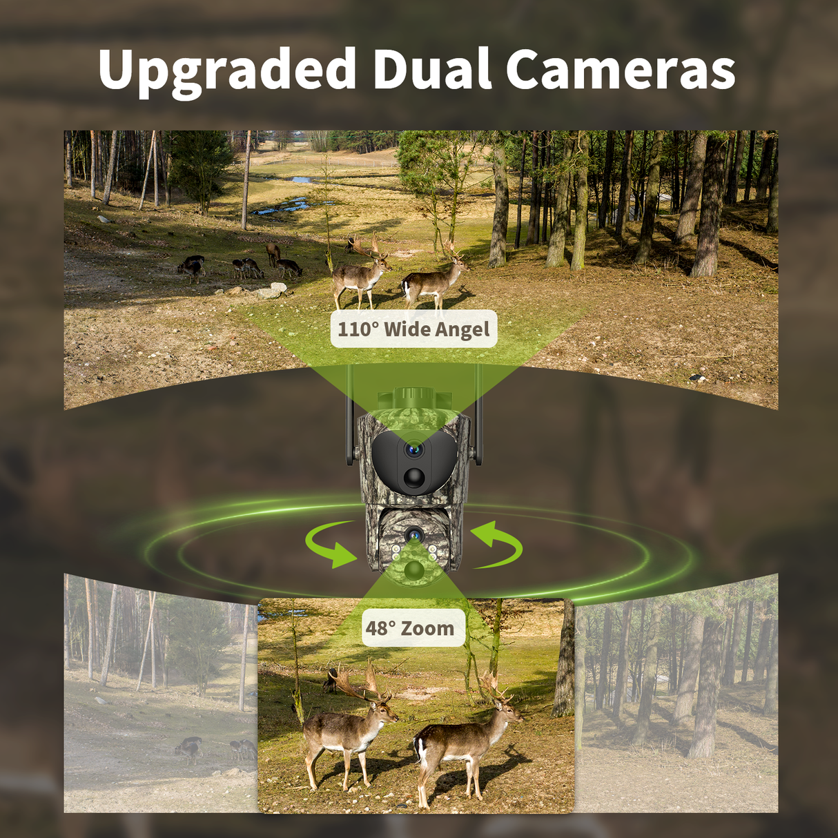 4G LTE Dual Lens Linkage Camera（DC24）