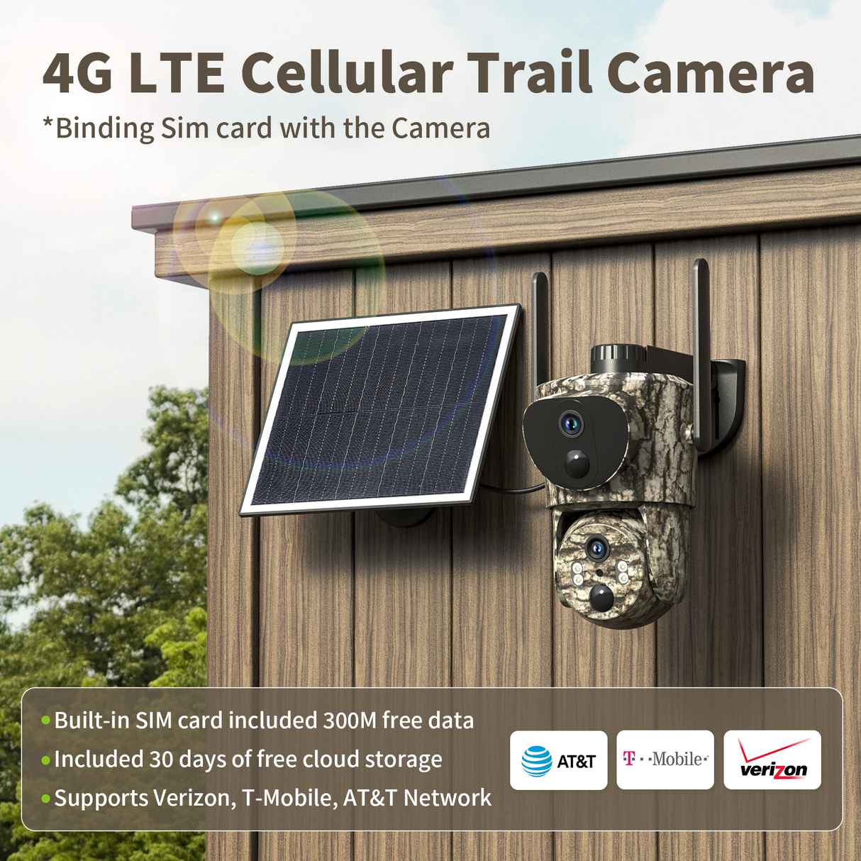 4G LTE Dual Lens Linkage Camera（DC24） – SEHMUA Direct