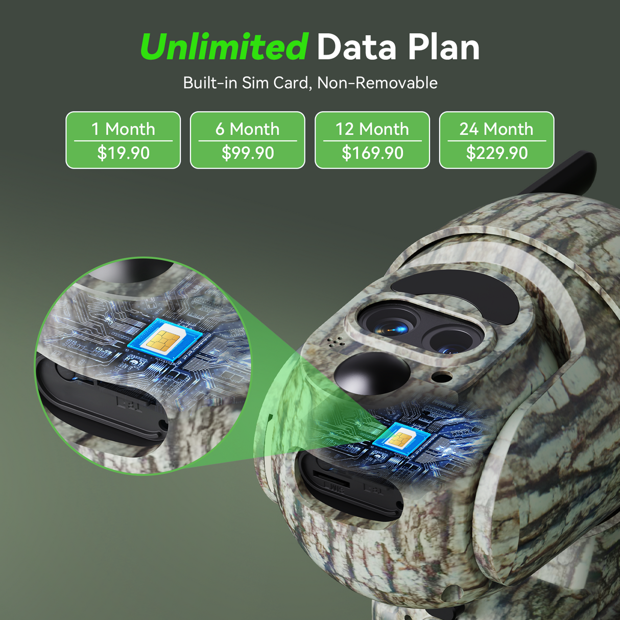 4G LTE Dual Lens Solar Camera (DC44)