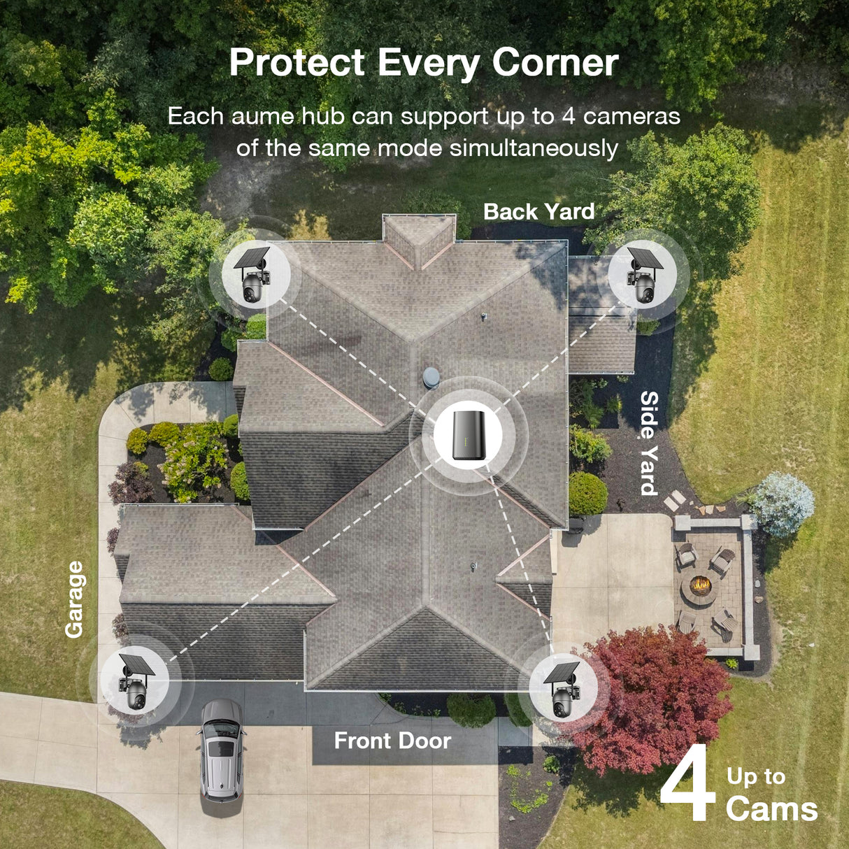 Wi-Fi Solar Home Security Camera System Kit (CK14S-2-cam kit)