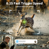 4G LTE Dual Lens Linkage Camera（DC24）