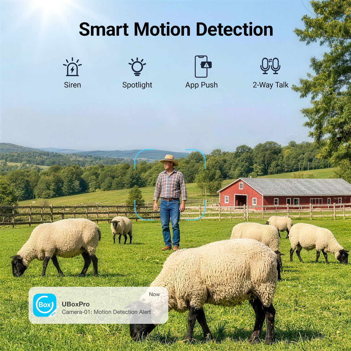 SEHMUA 24/7 Recording 4G LTE Cellular Security Camera (CB114S)