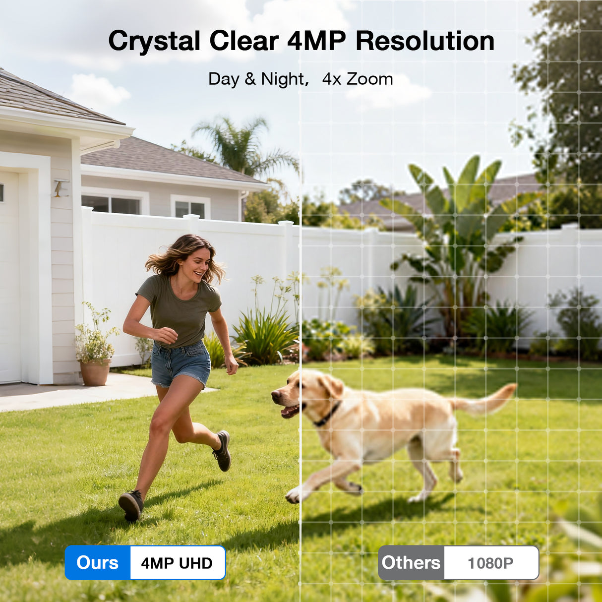 Wi-Fi Solar Home Security Camera System Kit (CK14S-2-cam kit)