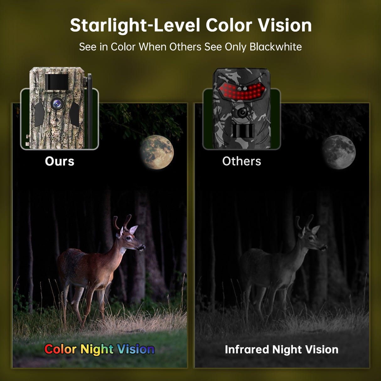 4G LTE Cellular Trail Camera (HC62S)