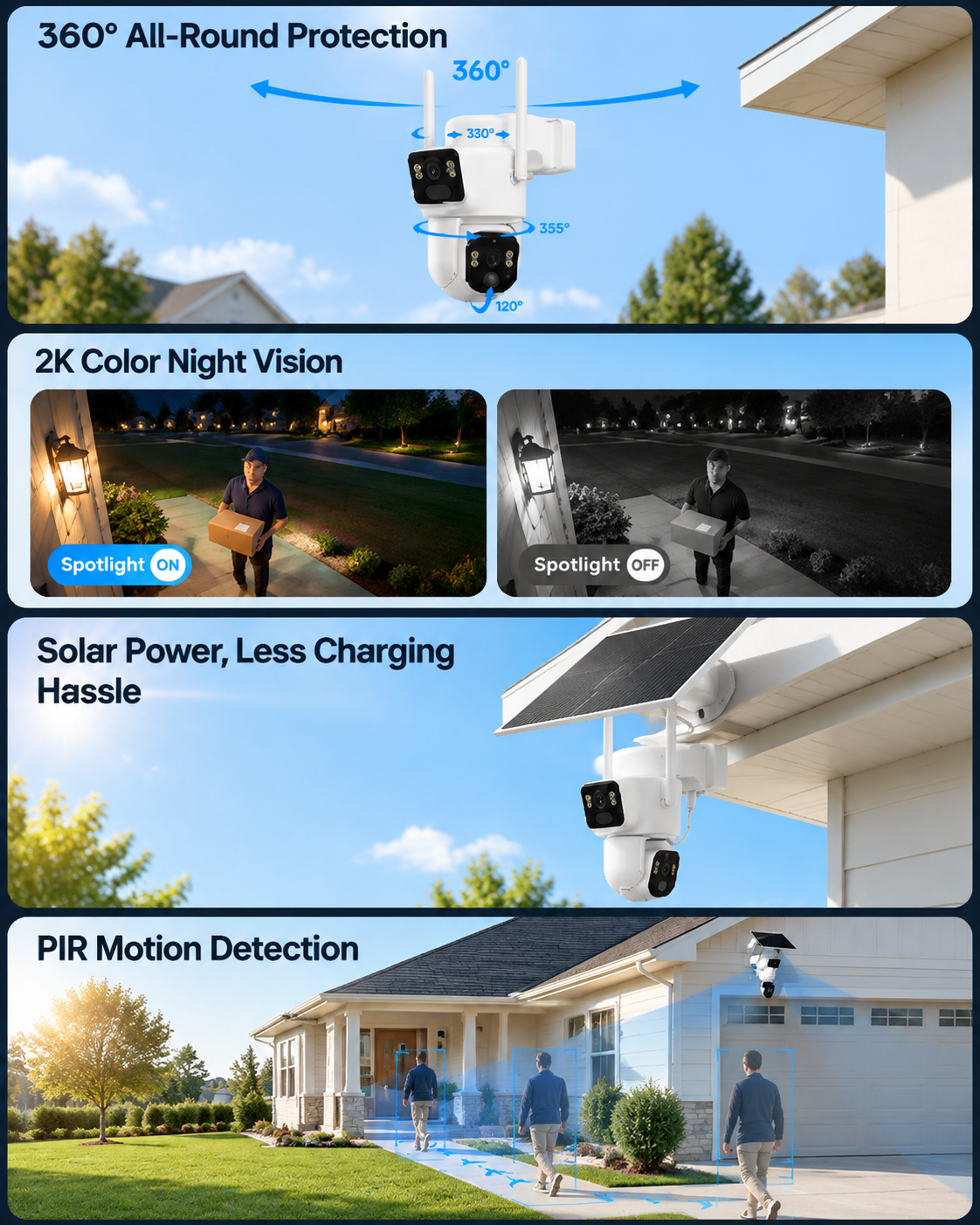 SEHMUA smart security camera features