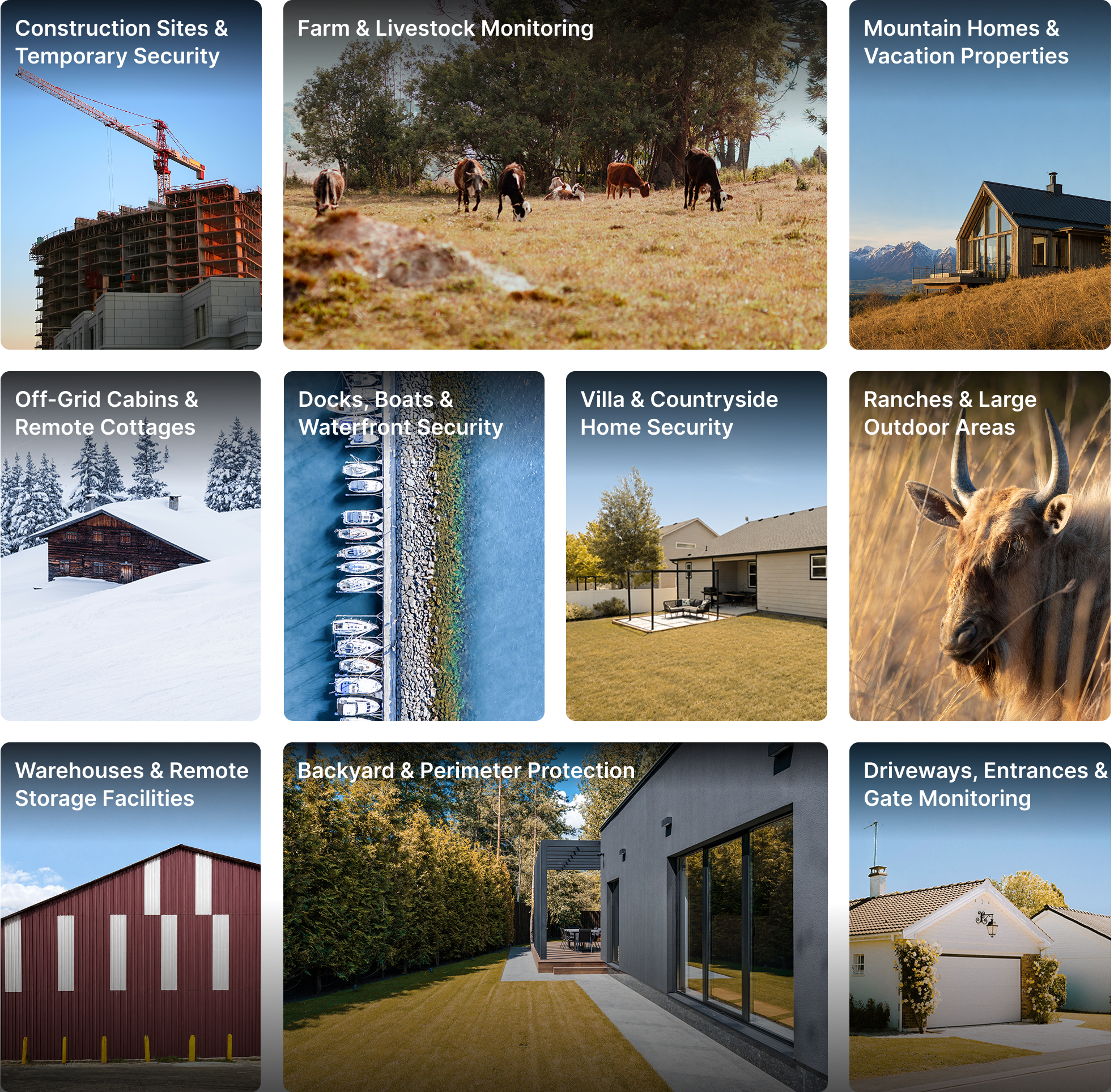 Security camera use cases including construction, farms, homes and warehouses